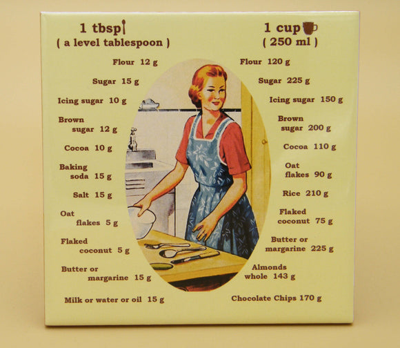 Retro-style ceramic kitchen trivet - Cooking Measurements for Food